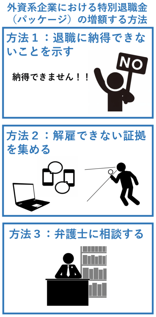 外資系企業では退職金制度がない！？4つの理由と退職金に代わる制度 外資系労働者特設サイトbyリバティ・ベル法律事務所