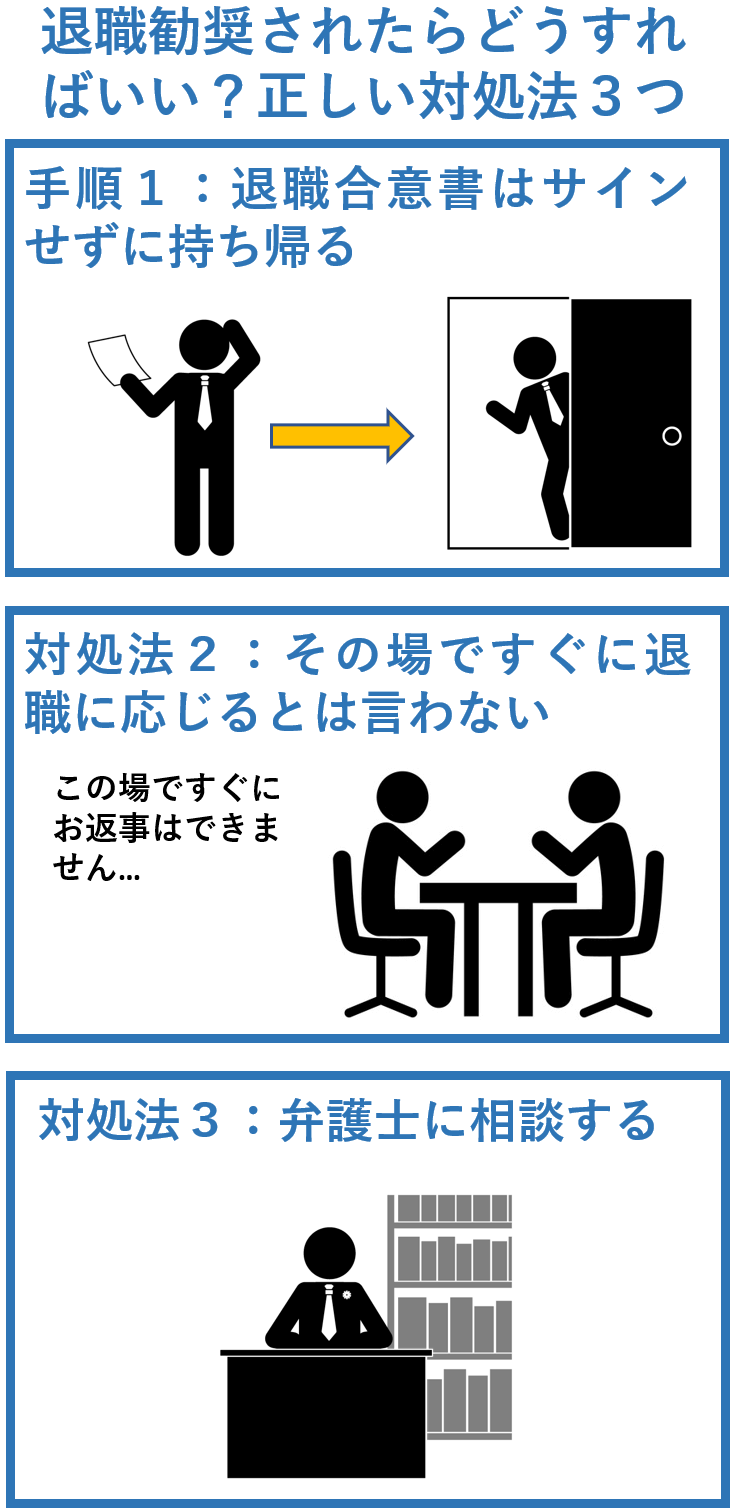 退職勧奨されたらどうすればいい？正しい対処法３つ