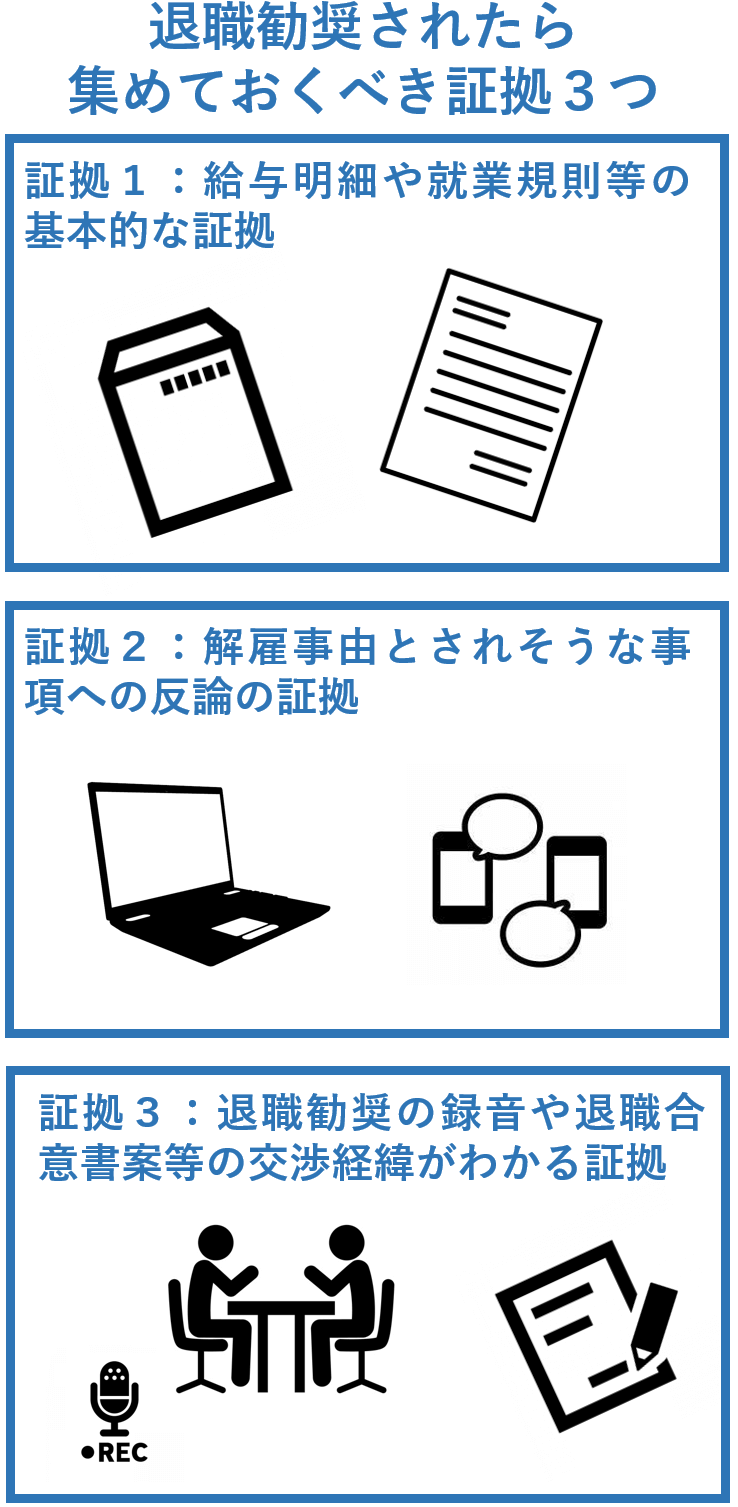 退職勧奨されたら集めておくべき証拠３つ