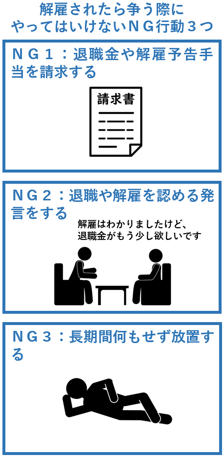 解雇されたら争う際にやってはいけないNG行動３つ