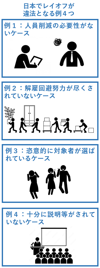 日本でレイオフが違法となる例４つ