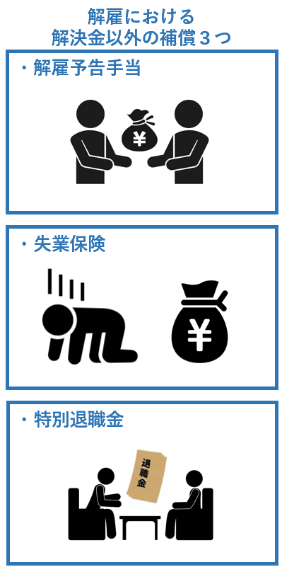 解雇における解決金以外の補償３つ