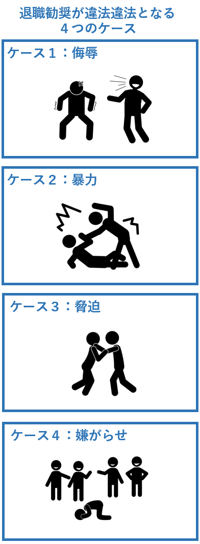 退職勧奨が違法となる４つのケース