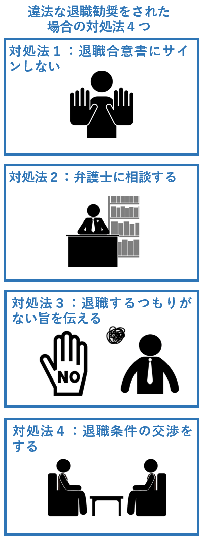 違法な退職勧奨をされた場合の対処法