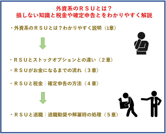 外資系のRSUとは？損しない知識と税金や確定申告とをわかりやすく 
