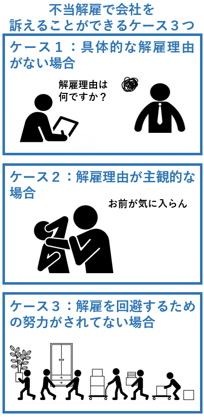 不当解雇で会社を訴えることができるケース３つ