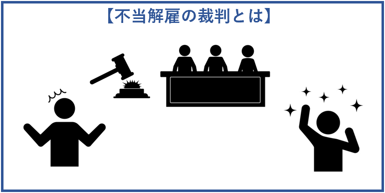 不当解雇の裁判とは