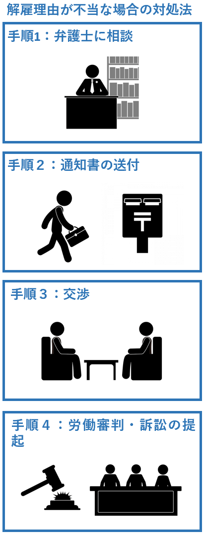 解雇理由が不当な場合の対処法