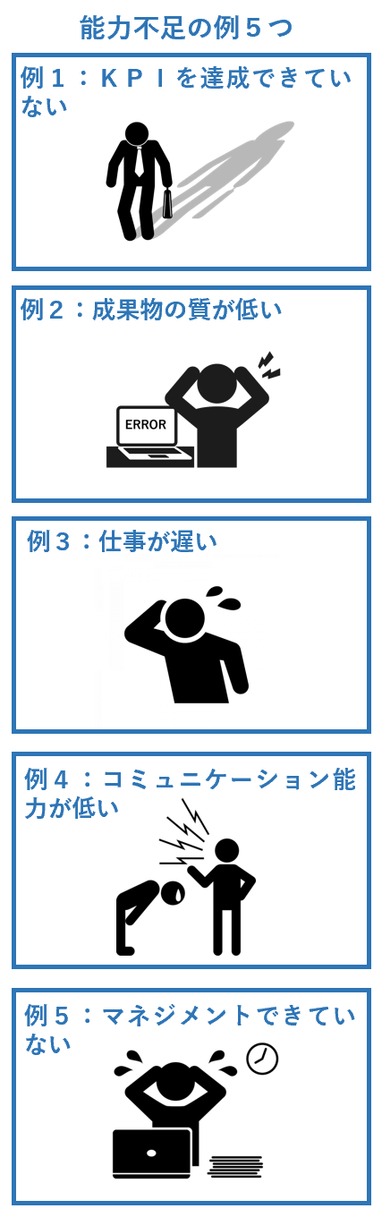 能力不足の例５つ