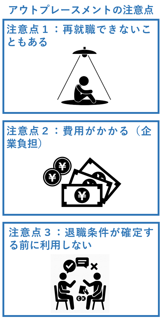 アウトプレースメントの注意点