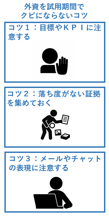 外資を試用期間でクビにならないコツ