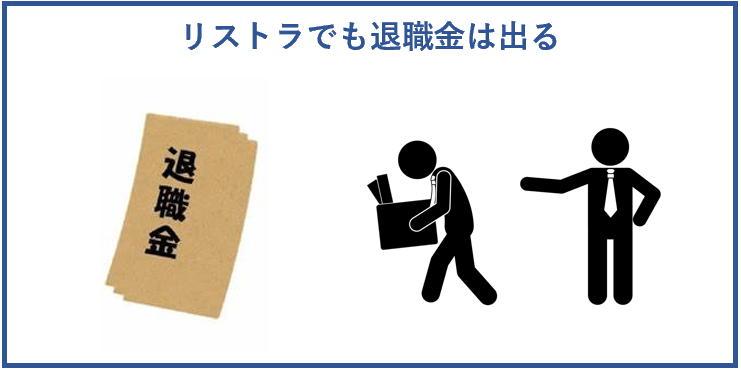 リストラでも退職金は出る