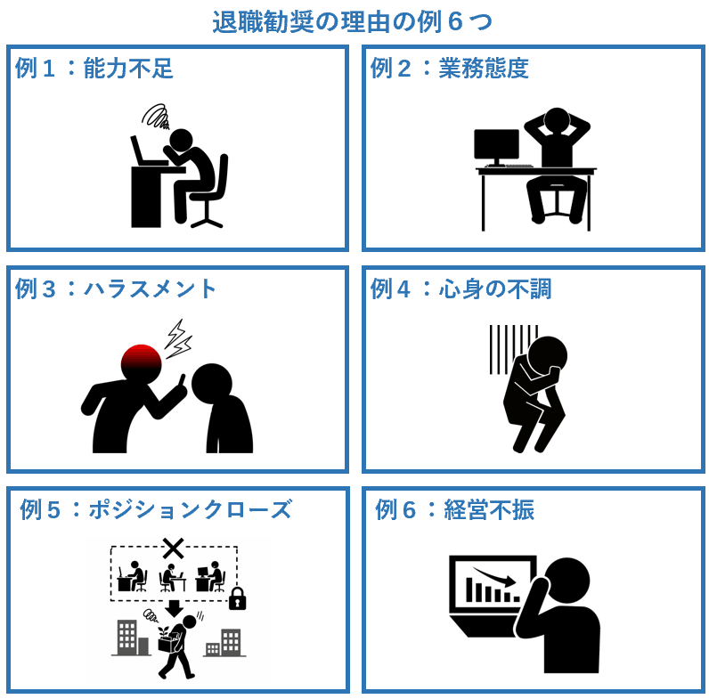 退職勧奨の理由の例６つ
