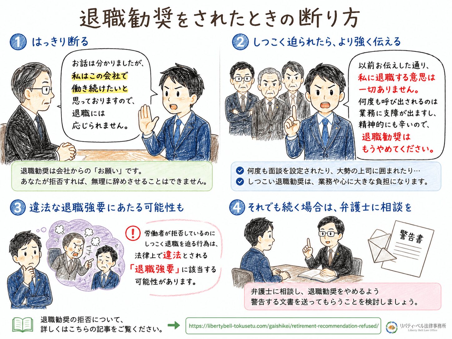 ３章　退職勧奨をされたときの断り方は