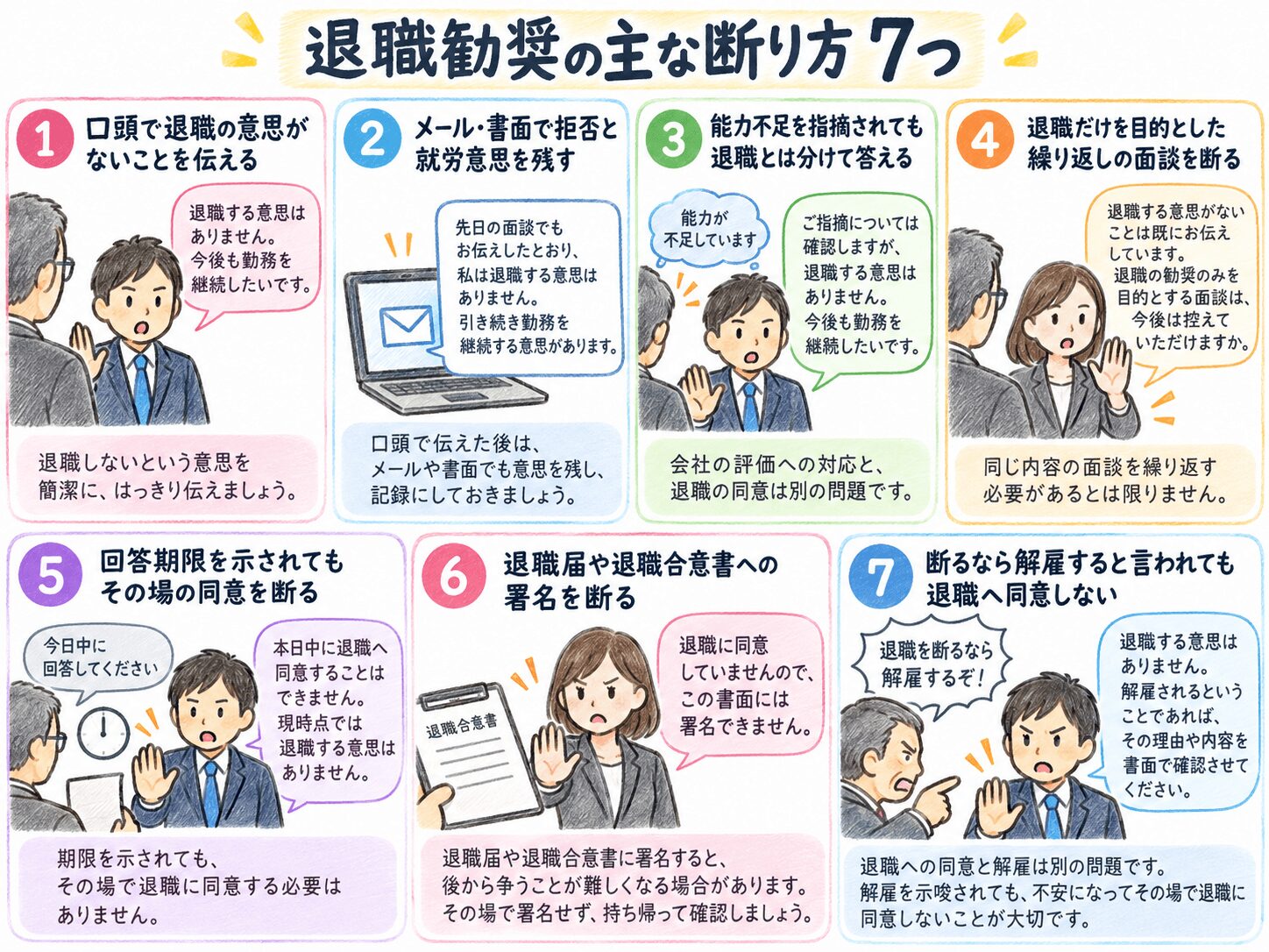 ２章　退職勧奨の断り方７つ【場面別の例文付き】