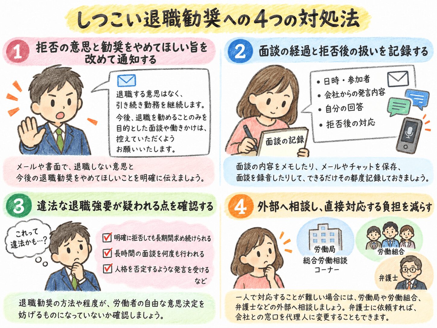 ５章　断り続けてもしつこい退職勧奨への対処法４つ